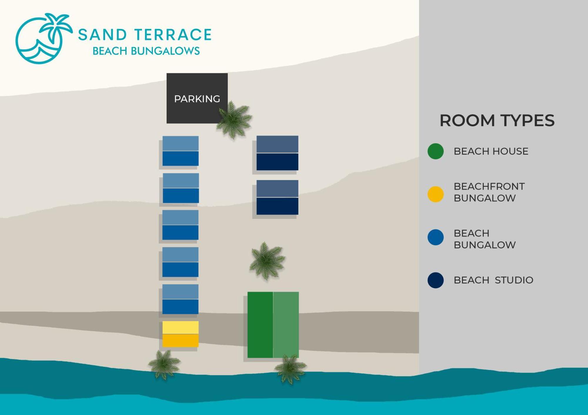Sand Terrace Beach Bungalows 帕岸岛 外观 照片